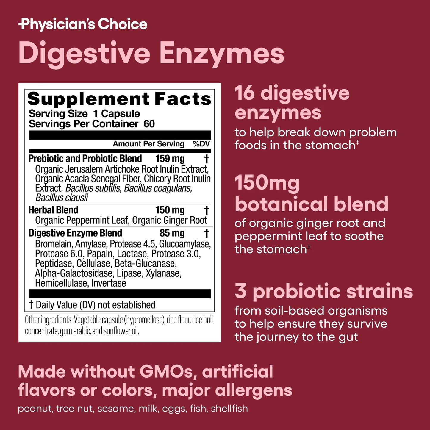 Digestive Enzymes